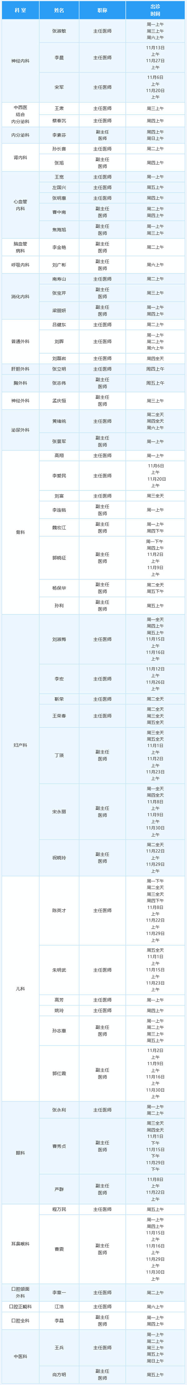 表格.jpg 表格.jpg