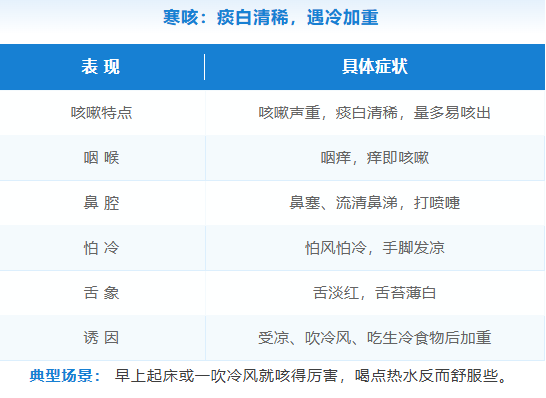 表2.png 表2.png