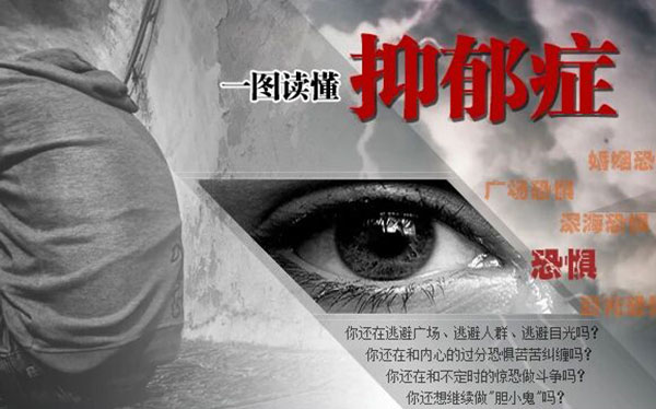 你真的了解抑郁症吗？